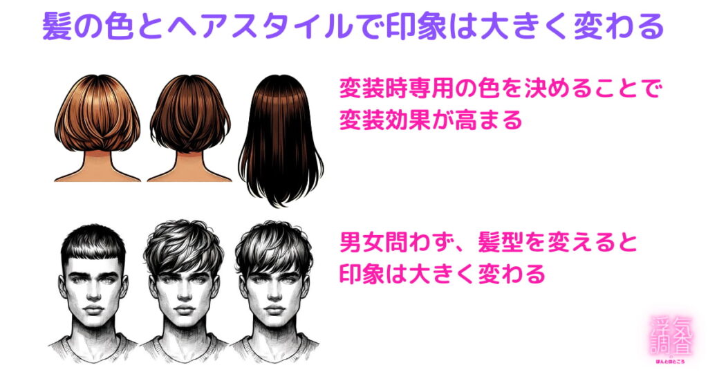 髪色とヘアスタイルでの印象の違いの図解